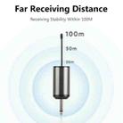 XTUGA  A1 UHF Wireless Headset Lavalier Microphone System with Bodypack Transmitter(Black) - 3