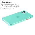 For iPhone 12 mini TPU Color Translucent Four-corner Airbag Shockproof Phone Protective case(Transparent Mint Green) - 2