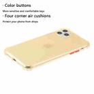 For iPhone 12 mini TPU Color Translucent Four-corner Airbag Shockproof Phone Protective case(Transparent Gold) - 2