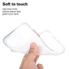 For iPhone 12 mini TPU Color Translucent Four-corner Airbag Shockproof Phone Protective case(Transparent White) - 2