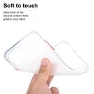 For iPhone 12 / 12 Pro TPU Color Translucent Four-corner Airbag Shockproof Phone Protective case(Transparent White) - 3