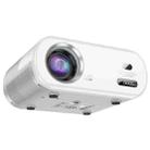 hoco DT2 1280x720P 140ANSI Smart WiFi Bluetooth Projector Android Version, EU Plug(White) - 3