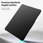 For iPad 10.2 2021 / Air 10.5 Honeycomb Magnetic Rotation Holder Leather Smart Tablet Case(Blue) - 2