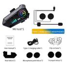 SOMAN Motorcycle Helmet Bluetooth Headset Stereo Voice Microphone, Style:M6-Hard Mic - 2