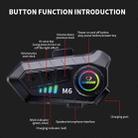 SOMAN Motorcycle Helmet Bluetooth Headset Stereo Voice Microphone, Style:M6-Hard Mic - 5