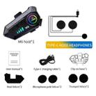 SOMAN Motorcycle Helmet Bluetooth Headset Stereo Voice Microphone, Style:M6-Soft Mic - 2