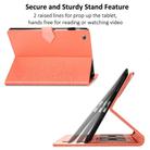 For iPad 2 / 3 / 4 Halfway Mandala Embossing Pattern Horizontal Flip PU Leather Case with Card Slots & Holder(Orange) - 3