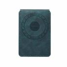 Denior V19 Magsafe Wallet Retro Texture Leather RFID Flip Card Holder Bag(Blue) - 3
