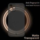 For iPhone 12 mini X-level Wing Series Shockproof Ultra Thin Matte Protective Case(Transparent Black) - 2