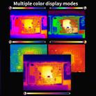 QianLi Super Cam Y 3D Infrared Thermal lmaging Analyzing Camera - 3