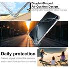 For iPhone 17 Pro Max imak Shockproof Airbag TPU Phone Case(Transparent) - 3