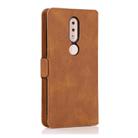 For Nokia 4.2 Retro Magnetic Closing Clasp Horizontal Flip Leather Case with Holder & Card Slots & Photo Frame & Wallet(Brown) - 3