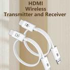 Measy AM18051 HDMI Wireless Transmitter Receiver Screen Mirroring Cable(White) - 2