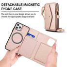 For iPhone 11 Pro Max Multifunctional Wallet Detachable Leather Phone Case with Lanyard(Rose Gold) - 2