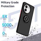 For vivo V40 Lite 5G Q Shadow 1 Series TPU + PC Phone Case with Ring(Sky Blue) - 2