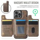 For iPhone 16 Pro Max DG.MING MAGKING-K3 Series MagSafe RFID Card Bag Detachable Phone Case(Coffee) - 3