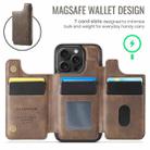 For iPhone 16 Pro DG.MING MAGKING-K3 Series MagSafe RFID Card Bag Detachable Phone Case(Coffee) - 3
