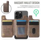 DG.MING MAGKING-K3 Series MagSafe RFID Card Bag(Coffee) - 3