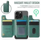 DG.MING MAGKING-K3 Series MagSafe RFID Card Bag(Green) - 3