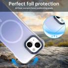 For iPhone 15 Plus Borderless Series Magnetic MagSafe Gradient Color Phone Case(Blue) - 3