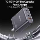 Yesido YC143 140W 4 Ports GaN Fast Charging Charger, 3 x USB-C / Type-C, 1 x USB-A(US Plug) - 2