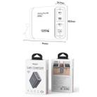 Yesido YC143 140W 4 Ports GaN Fast Charging Charger, 3 x USB-C / Type-C, 1 x USB-A(US Plug) - 4