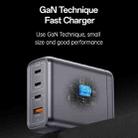 Yesido YC143 140W 4 Ports GaN Fast Charging Charger, 3 x USB-C / Type-C, 1 x USB-A(US Plug) - 5