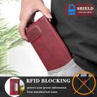 For Motorola Edge 60 Pro TTUDRCH RFID Retro Texture Magnetic Leather Phone Case(Red) - 3