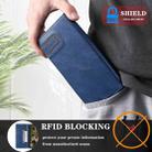 For Motorola Edge 60 Pro TTUDRCH RFID Retro Texture Magnetic Leather Phone Case(Blue) - 3