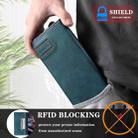For Motorola Edge 60 Pro TTUDRCH RFID Retro Texture Magnetic Leather Phone Case(Greem) - 3