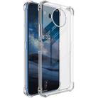 For Nokia 8.3 5G IMAK All-inclusive Shockproof Airbag TPU Case with Screen Protector(Transparent) - 1