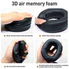 2pcs Protein Leather Earphone Replacement Earpads Pads For Sony MDR-HW700(Black) - 3