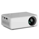 VIVIBRIGHT L01 Crazy Version 1080P 40 Lumens LCD + LED Smart Projector, EU Plug(White) - 1