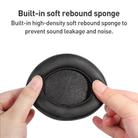 2 Pack Protein Leather Earphone Replacement Earpads Pads For Beyerdynamic DT240 Pro(Black) - 3