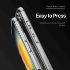For iPhone 17 Air DUX DUCIS Clin Series PC + TPU Phone Case(Transparent) - 3