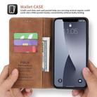 For iPhone 12 Pro Max POLA 008 Series Retro Magnetic Horizontal Flip Leather Case with Holder & Card Slots(Brown) - 2