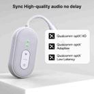 BT-20 2 in 1 Car Wireless Audio Adapter 3.5mm Audio Receiver Transmitter(White) - 2