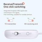 BT-20 2 in 1 Car Wireless Audio Adapter 3.5mm Audio Receiver Transmitter(White) - 9