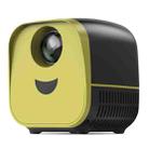 VIVIBRIGHT L1 Basic 480x240P 60ANSI LCD + LED Smart Projector, EU Plug(Black) - 1