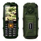 K6000 Keypad Phone, 2.8 inch, LED Flashlight, Big Keyboard, SOS, Network: 2G, Dual SIM, Plug:EU Plug(Green) - 1
