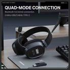 ONIKUMA GT839 Bluetooth 5.4 2.4G Wired E-sports Game Headset(Black) - 3