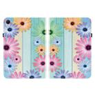For Xiaomi Redmi K Pad 8.8 inch Crystal Texture Colored Drawing Leather Tablet Case(Sunflowers) - 2