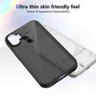 For Nothing Phone 1 Skin Feel Frosted PC+TPU Shockproof Phone Case(Transparent Black) - 3