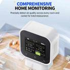 FNIRSI SFD?02 4 in 1 Indoor Air Quality Monitor - 4