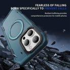 For iPhone 16 Pro Defend Rugged Gear Holder MagSafe Phone Case(Royal Blue + Blue) - 3
