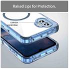 For Samsung Galaxy XCover7 Pro PC Hybrid TPU Airbag Shockproof MagSafe Phone Case(Transparent Blue) - 3