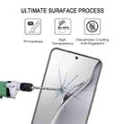 For Xiaomi 15 Pro WK WTP-119 Jungle 9D HD Hot Bending Full Adhesive Film, For Laminating Machine Use(Black Side) - 3