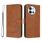 For vivo V40 Lite 5G / V30e 5G Litter Panda Embossing RFID Leather Phone Case with Lanyard(Brown) - 2