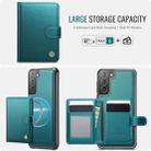 For Samsung Galaxy S21+ 5G JEEHOOD J09 Buckle Card Bag MagSafe Magnetic Style RFID Leather Phone Case(Green) - 2