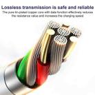 ZGA CB02 2.4A USB to 8 Pin Charging Data Cable, Length:1m(White) - 3